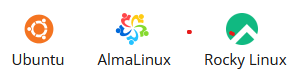 Operating System | hostingzone