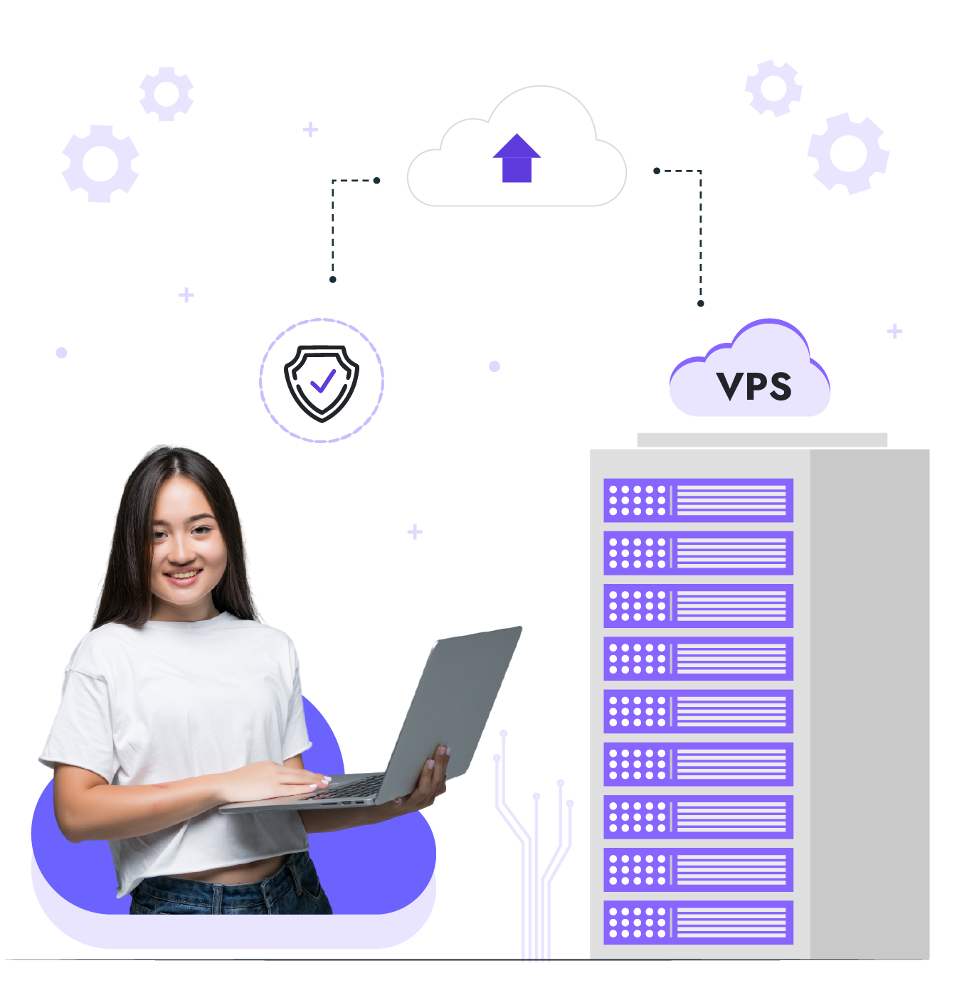 Setup Server | hostingzone